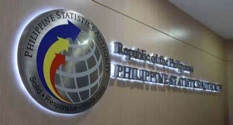 psa koronadal|Philippine Statistics Authority .